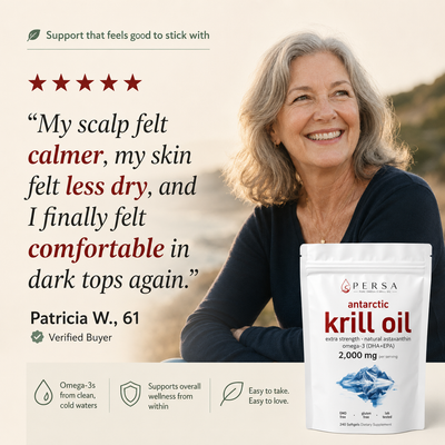 92% Reported Real Results With Antarctic Krill Oil