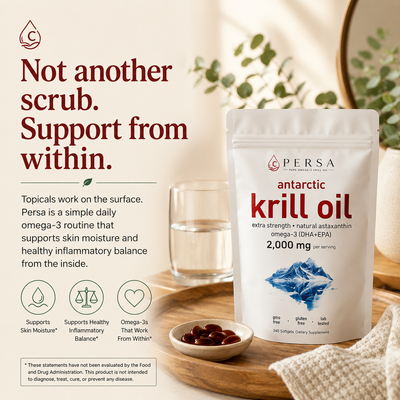 92% Reported Real Results With Antarctic Krill Oil