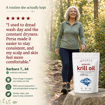 92% Reported Real Results With Antarctic Krill Oil