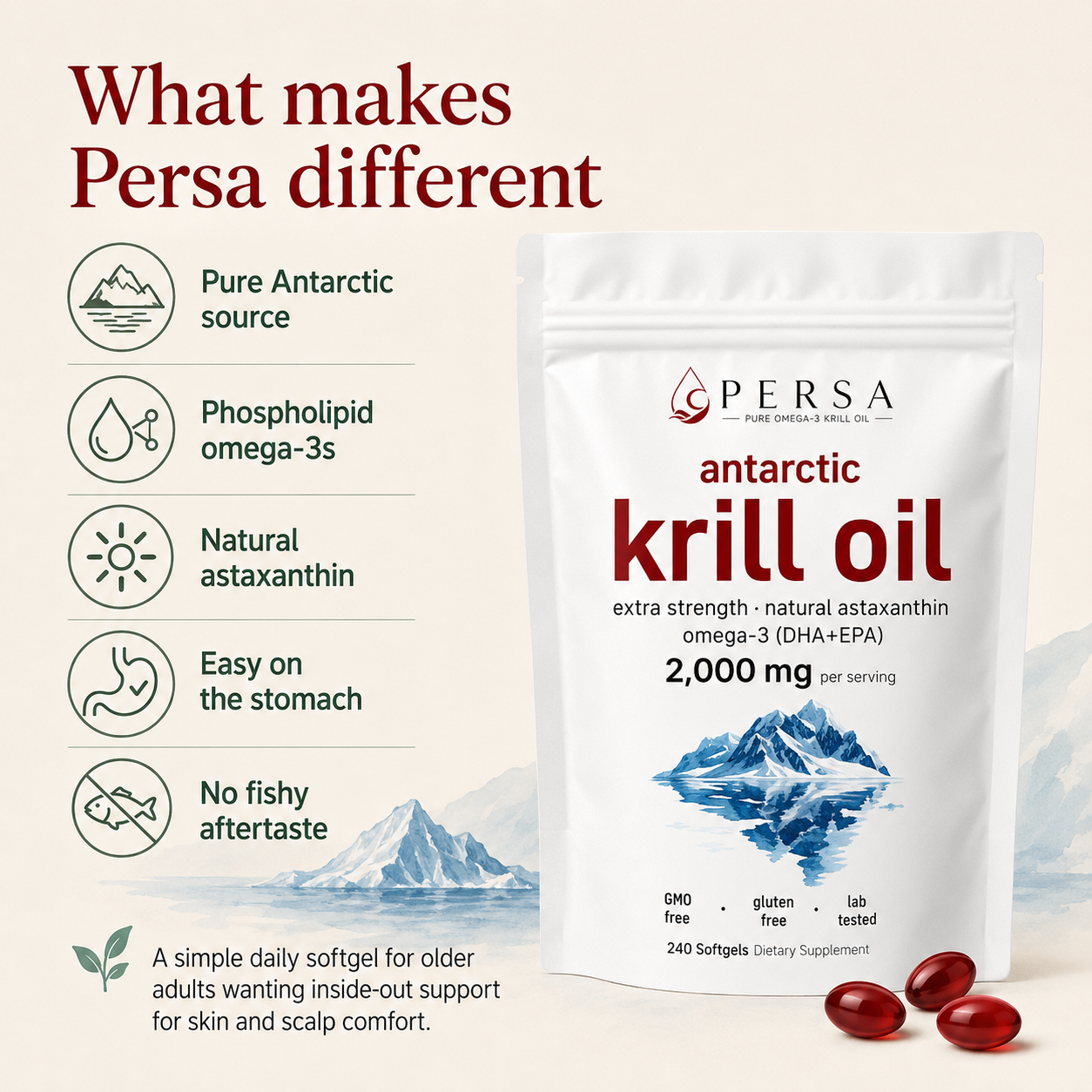 92% Reported Real Results With Antarctic Krill Oil