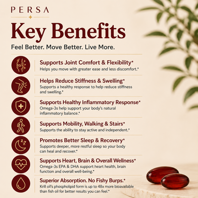 Persa Krill Oil