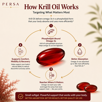 Persa Krill Oil