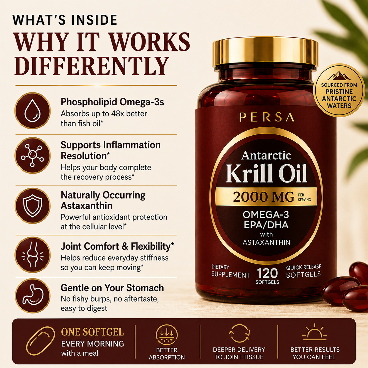 Persa Krill Oil