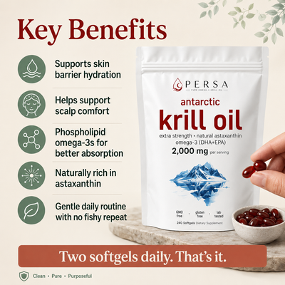 92% Reported Real Results With Antarctic Krill Oil